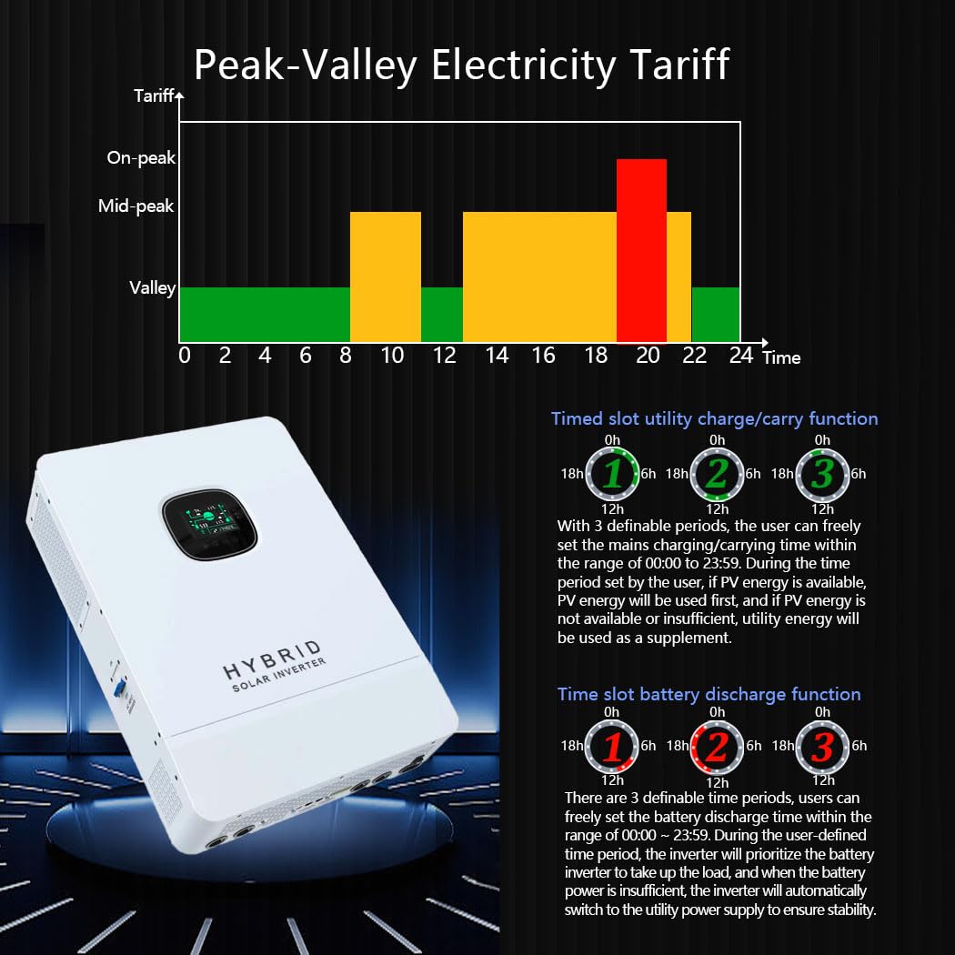 Y&H 10 kW Hybrid-Solarwechselr – Split Phase Inverter 10Kw 110V 220V Bewertung und Preis