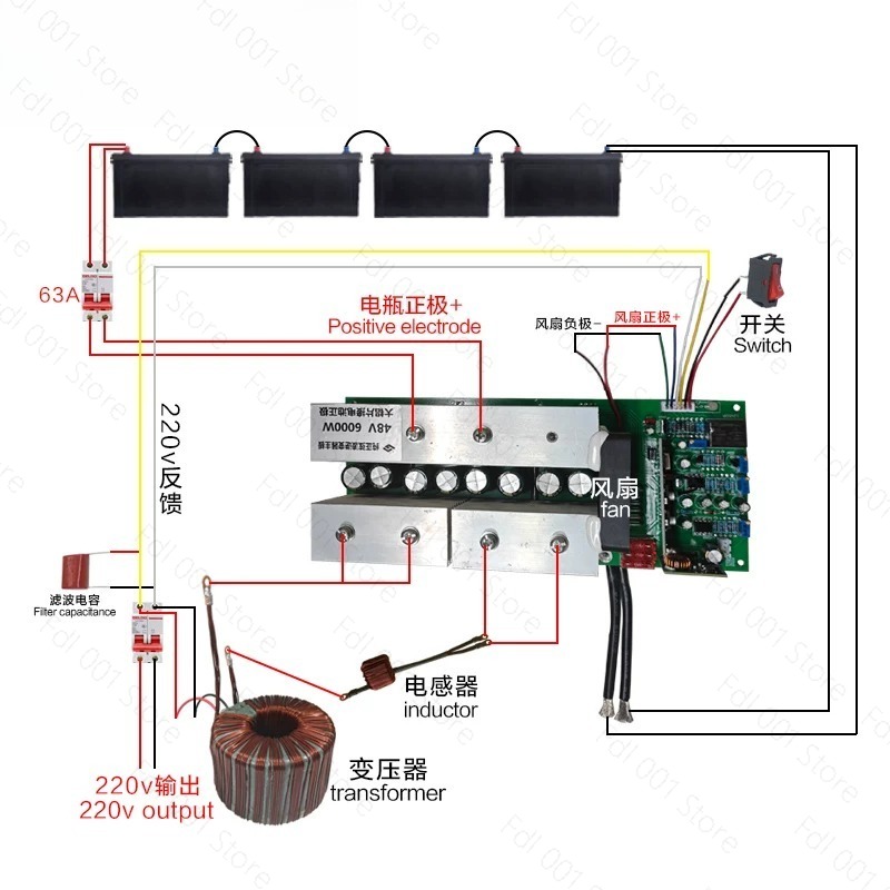 24V 48V 60V 72V 90V DC zu AC 2 – Pure Sine Wave Inverter Board 24V 48V Bewertung und Preis