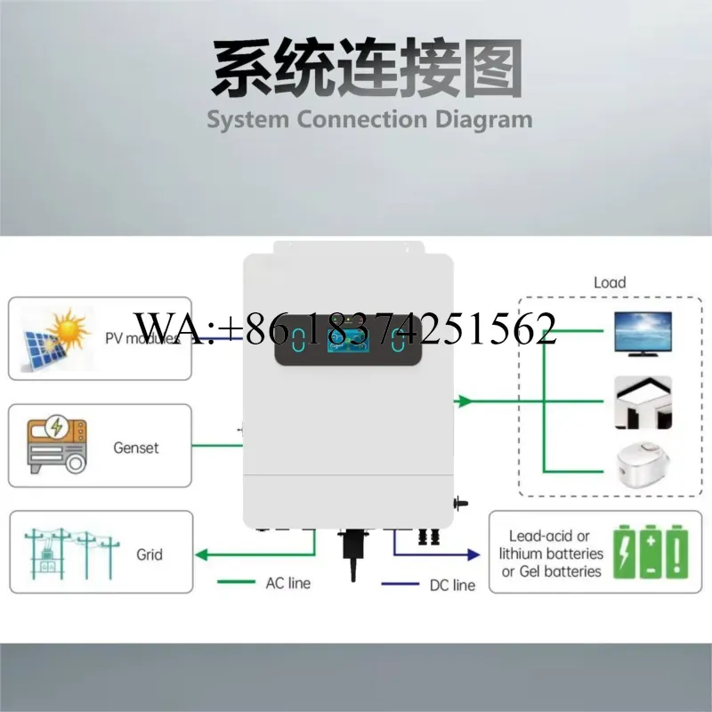 Wmwmnu für 6KW 8KW 10KW 11KW H – Split Phase Inverter 10Kw 110V 220V Bewertung und Preis